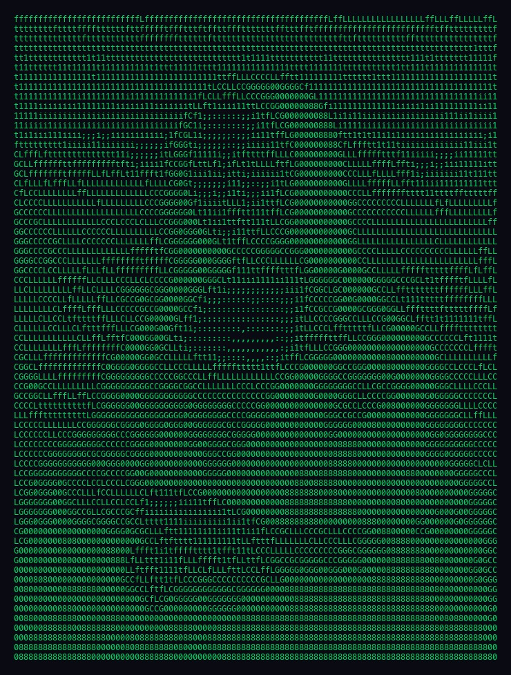 Mona Lisa recreated in ASCII characters