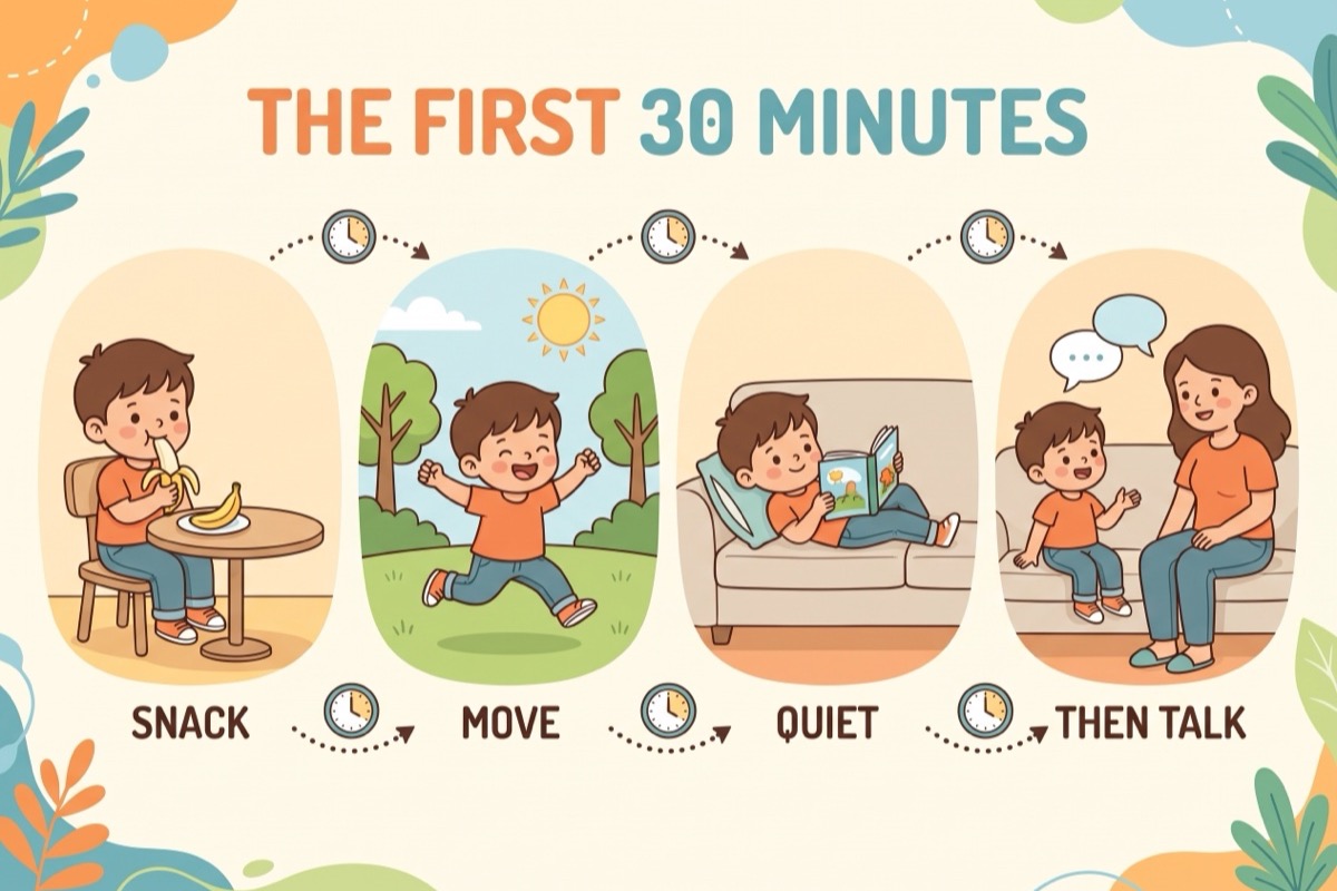 The first 30 minutes infographic: snack, move, quiet, then talk